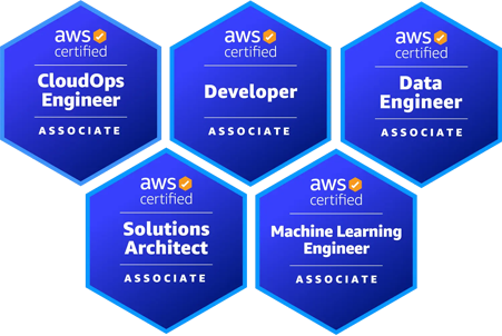 Associate badges