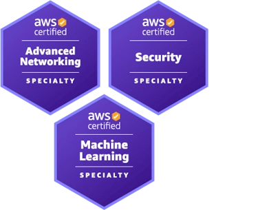 Specialty badges